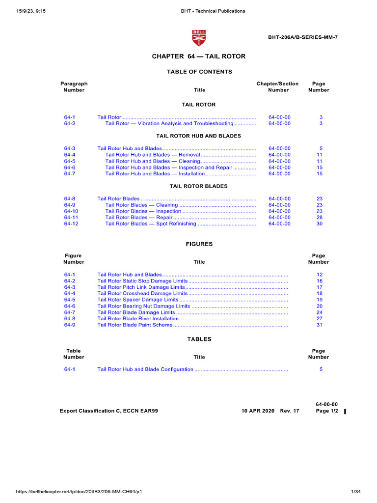 Cap. 64 Tail Rotor | PDF