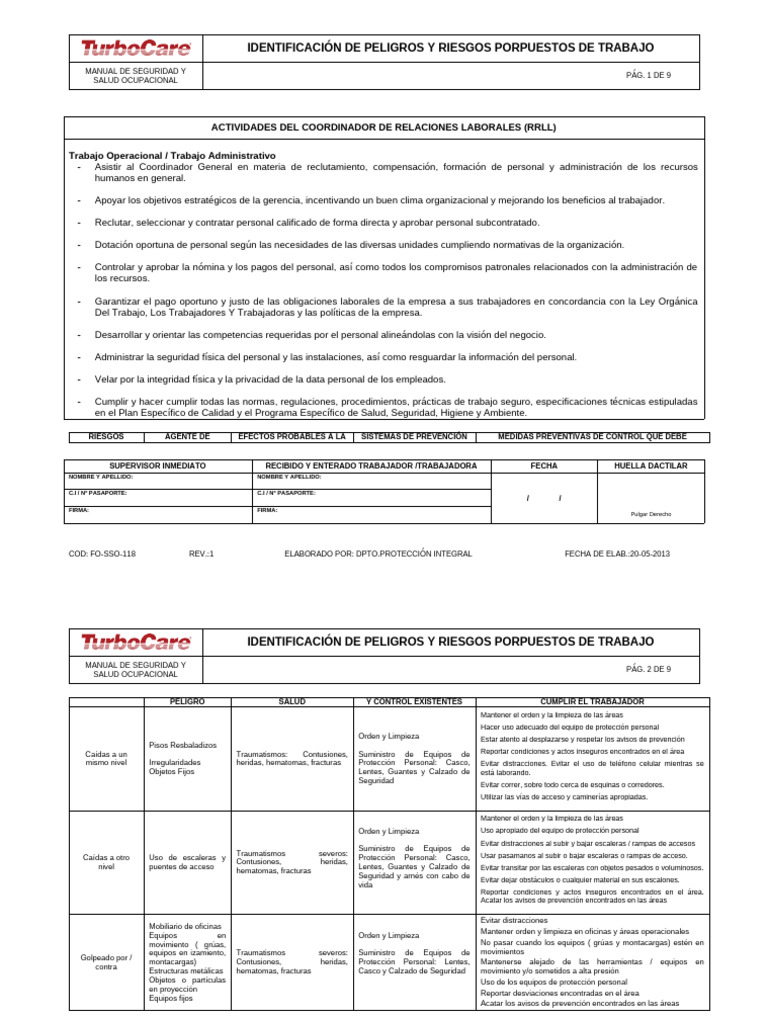 Coordinador Relaciones Laborales | PDF | Seguridad y salud ocupacional