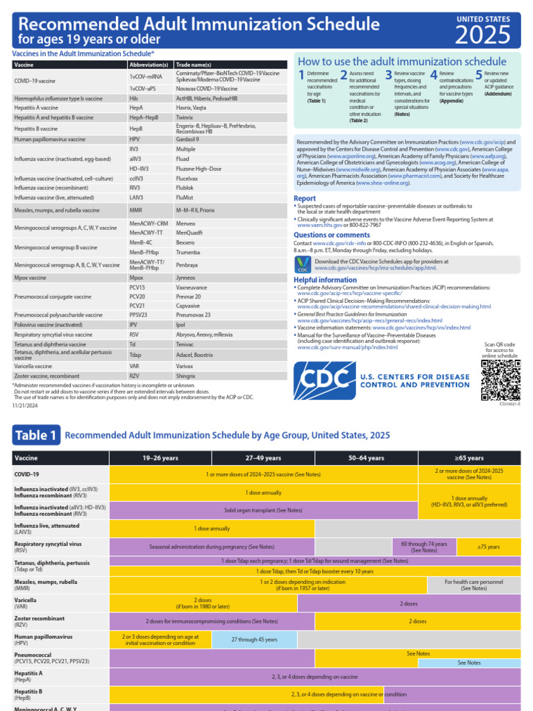 Vaxneuvance Contraindications Overview | PDF | Vaccines | Vaccination