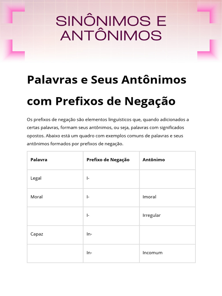 Antônimos com Prefixos de Negação | PDF
