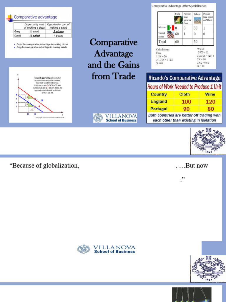 Comparative Advantage and Trade Gains | PDF | Democratic Republic Of ...