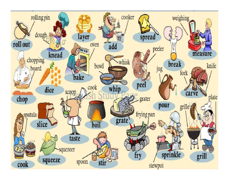 Cooking Verbs | PDF
