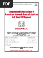 Download Honda Siel Project Report by Pavan Khandelwal SN86620165 doc pdf