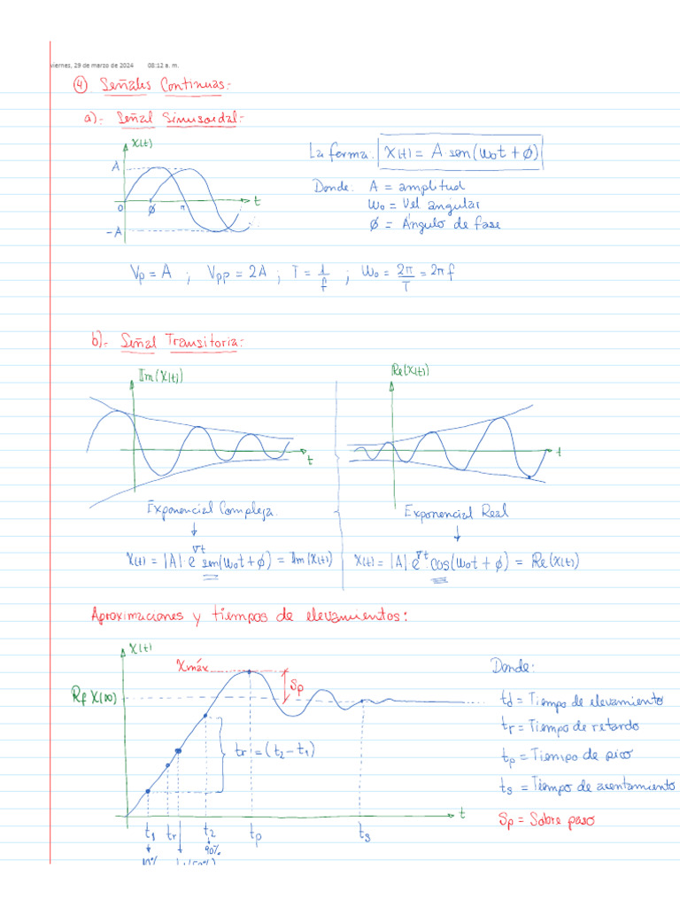 Clase 2 | PDF