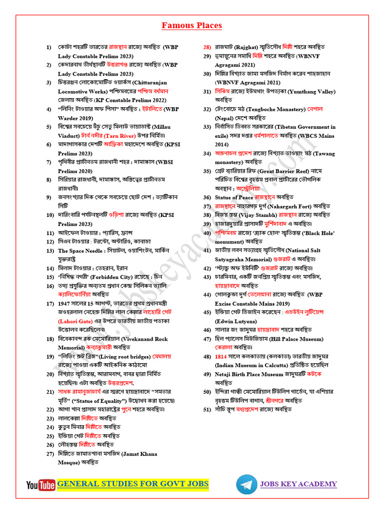 Famous Places | PDF