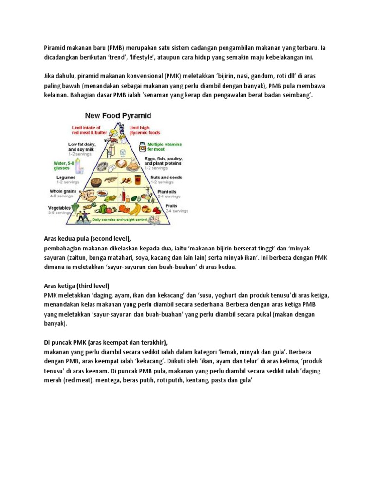 Piramid Makanan Baru  PDF
