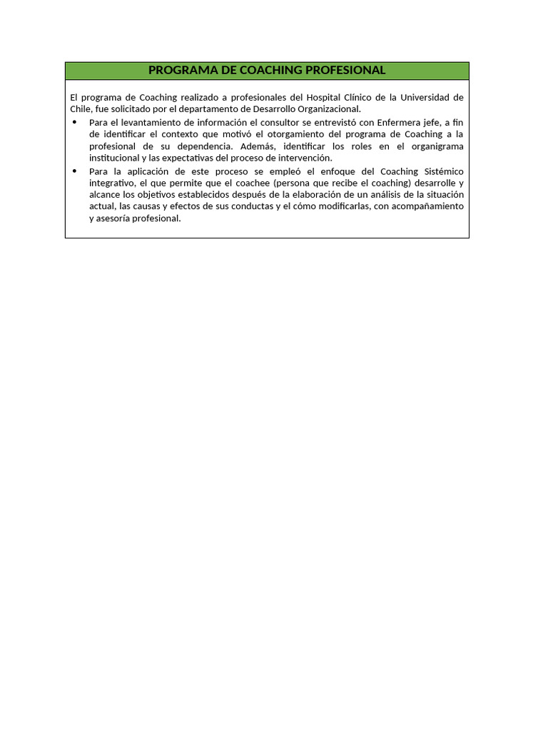 Programa de Coaching Profesional | PDF