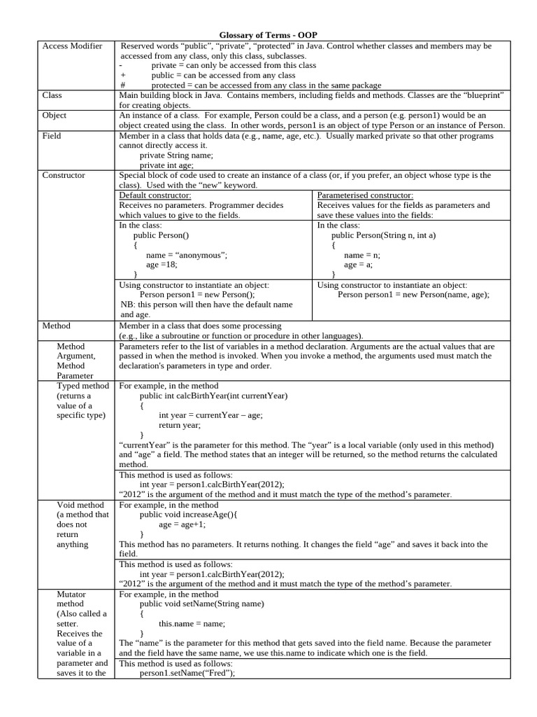 OOP Terminology Glossary | PDF | Parameter (Computer Programming ...