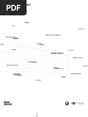 Bmw Group Annual Report 11 Audit Committee Board Of Directors