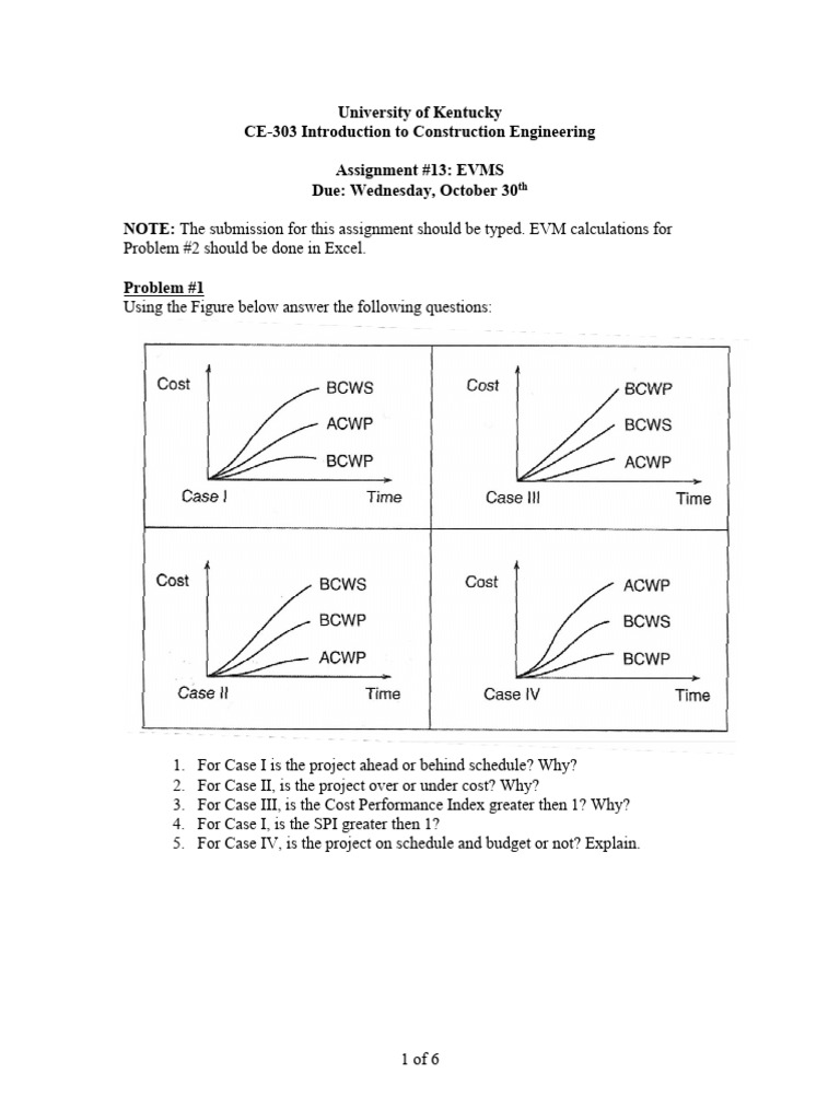 ACWP and EVMS Analysis for Beta Project | PDF