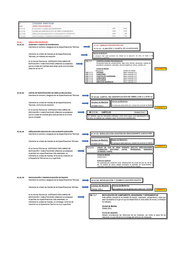 Contraste PT01-1 | PDF