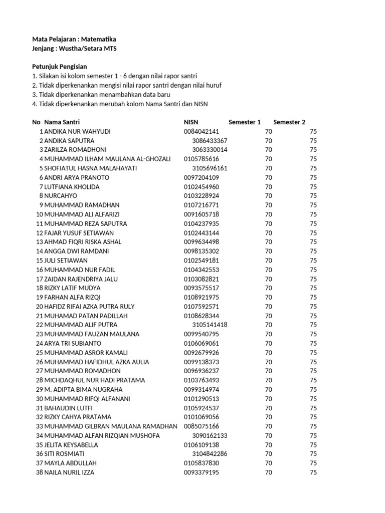 Template Nilai Rapor Matematika | PDF