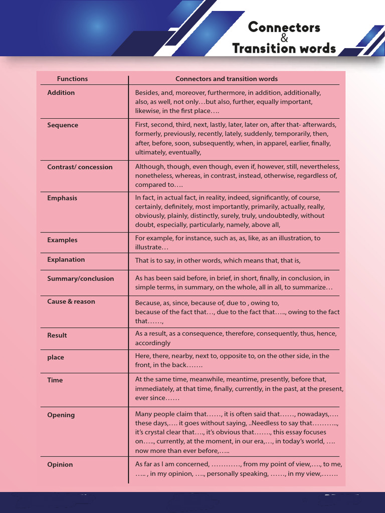 Connectors Transitions Words Summary and Practice 250517 195622 | PDF