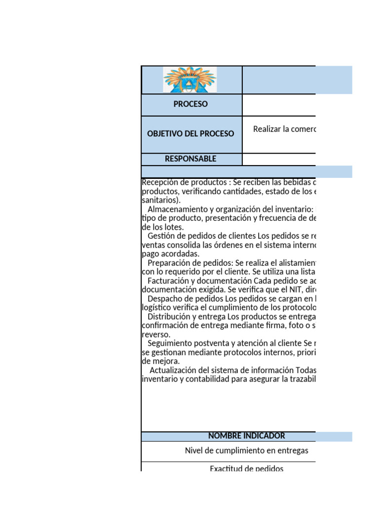 Parte Maria 1232542 | PDF | Marketing | Presupuesto