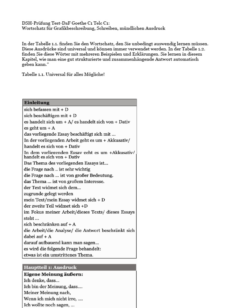 C1 C2 - Deutsch Pruefung - Wortschatz | PDF