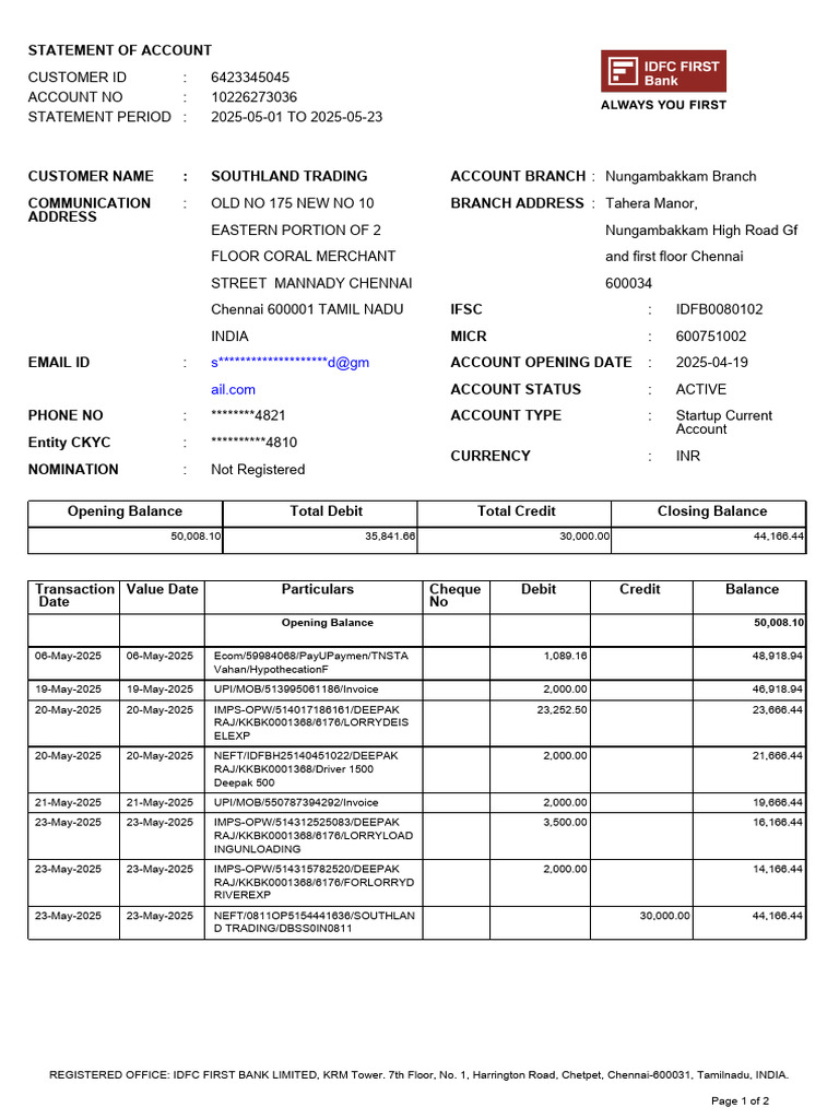 Southland Trading Account Statement | PDF | Personal Identification ...