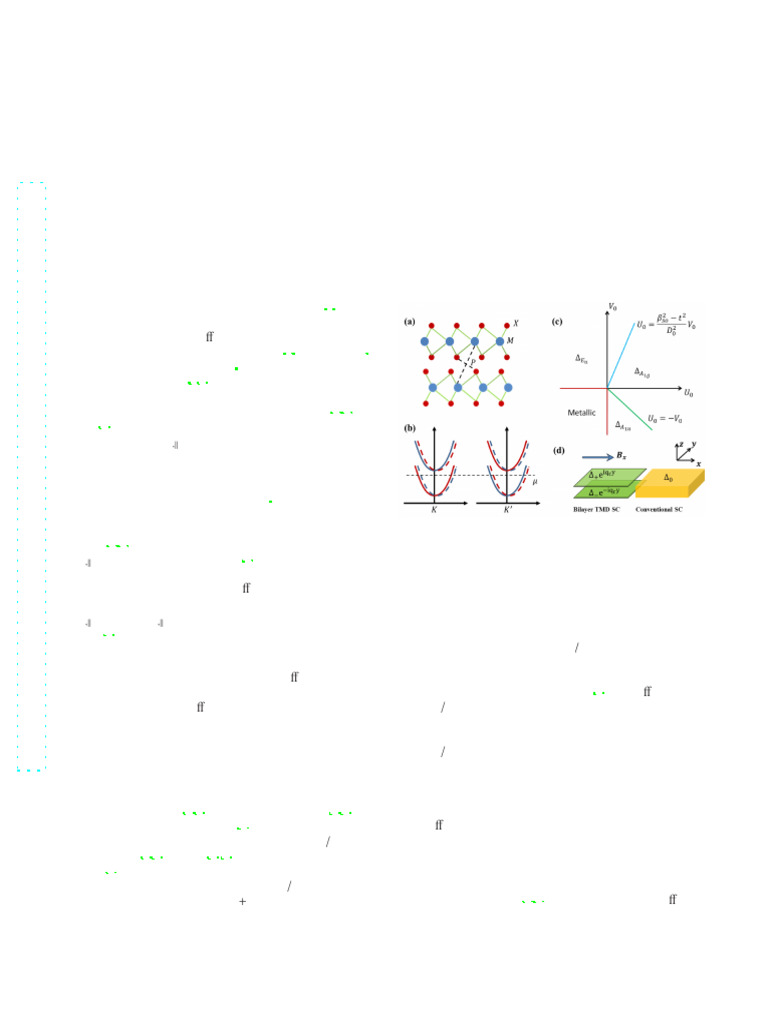 Unconventional Superconductivity in Bilayer Transition Metal ...