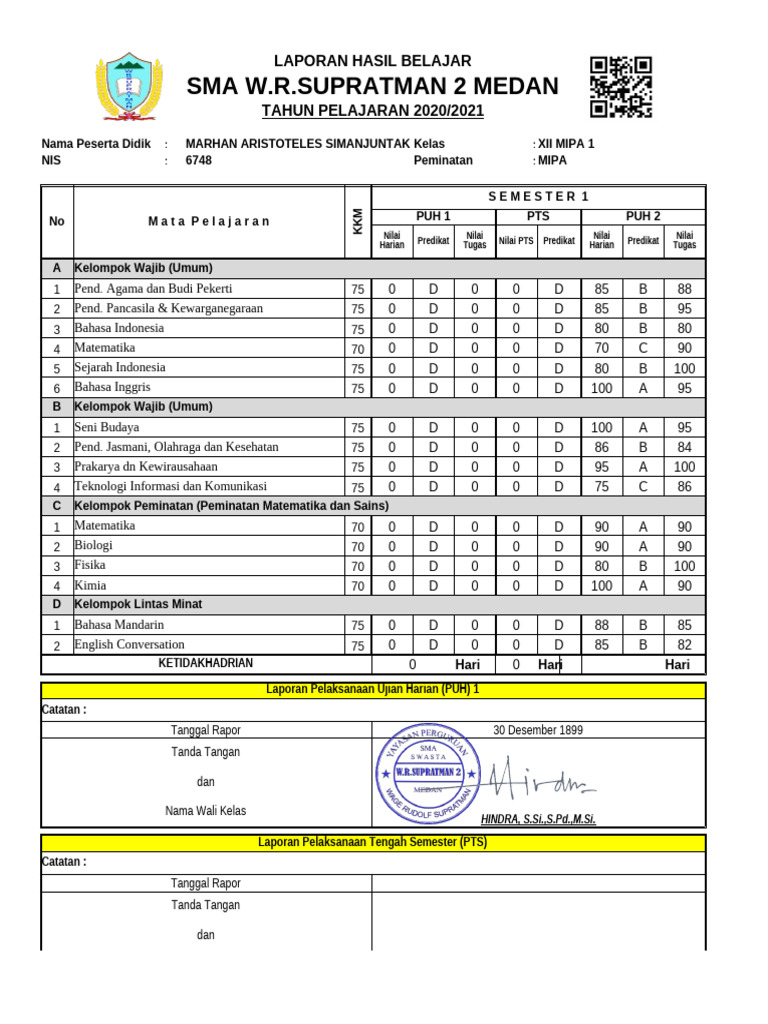 Laporan DKN Rapor Siswa SMA 2020/2021 | PDF
