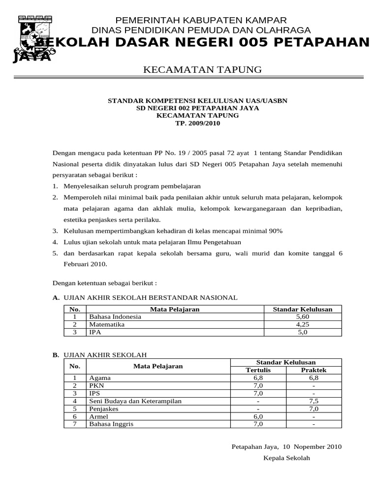 Standar Kelulusan SD 005 Petapahan Jaya | PDF