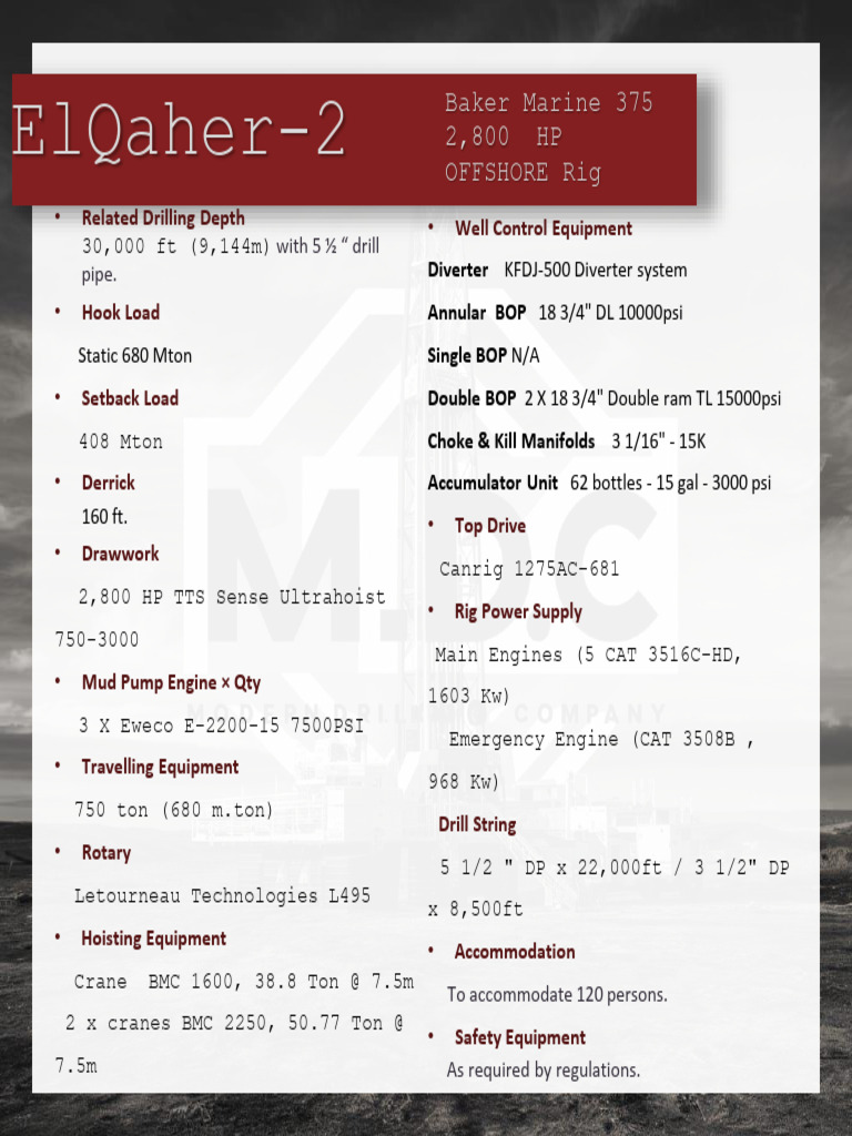 ELQaher 2 | PDF