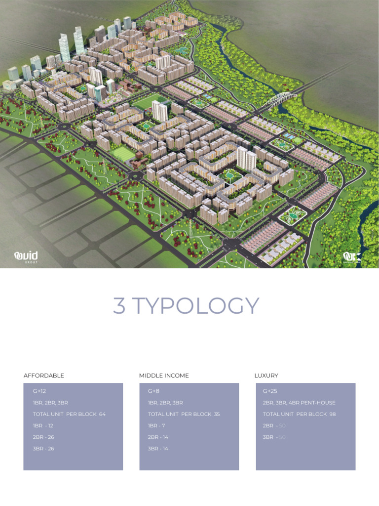Innovative Architectural Typologies: Redefining Spaces for New ... - Industrial Luxury Apartment Building Typology