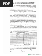Myanmar SSB Form (Tax Form) | PDF