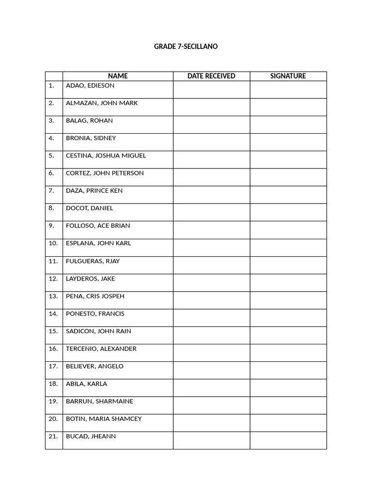 Student Grade List by Class | PDF