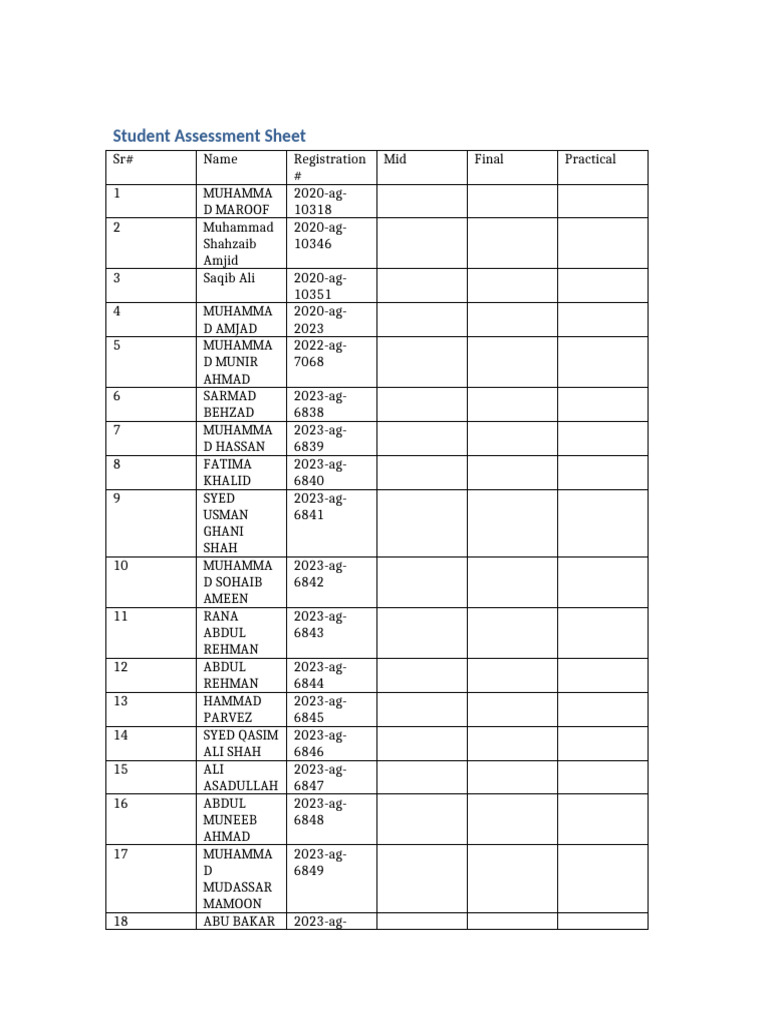Student Assessment Sheet | PDF | Muhammad | Life Of Muhammad