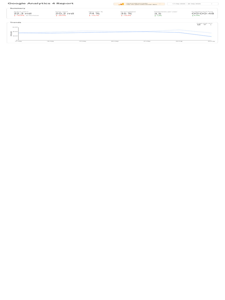 Google Analytics 4 Report Overview | PDF | Android (Operating System ...