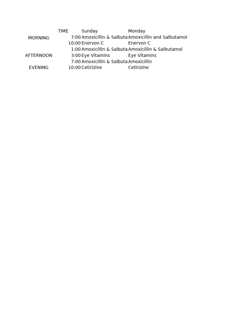 Weekly Medication Schedule Guide | PDF