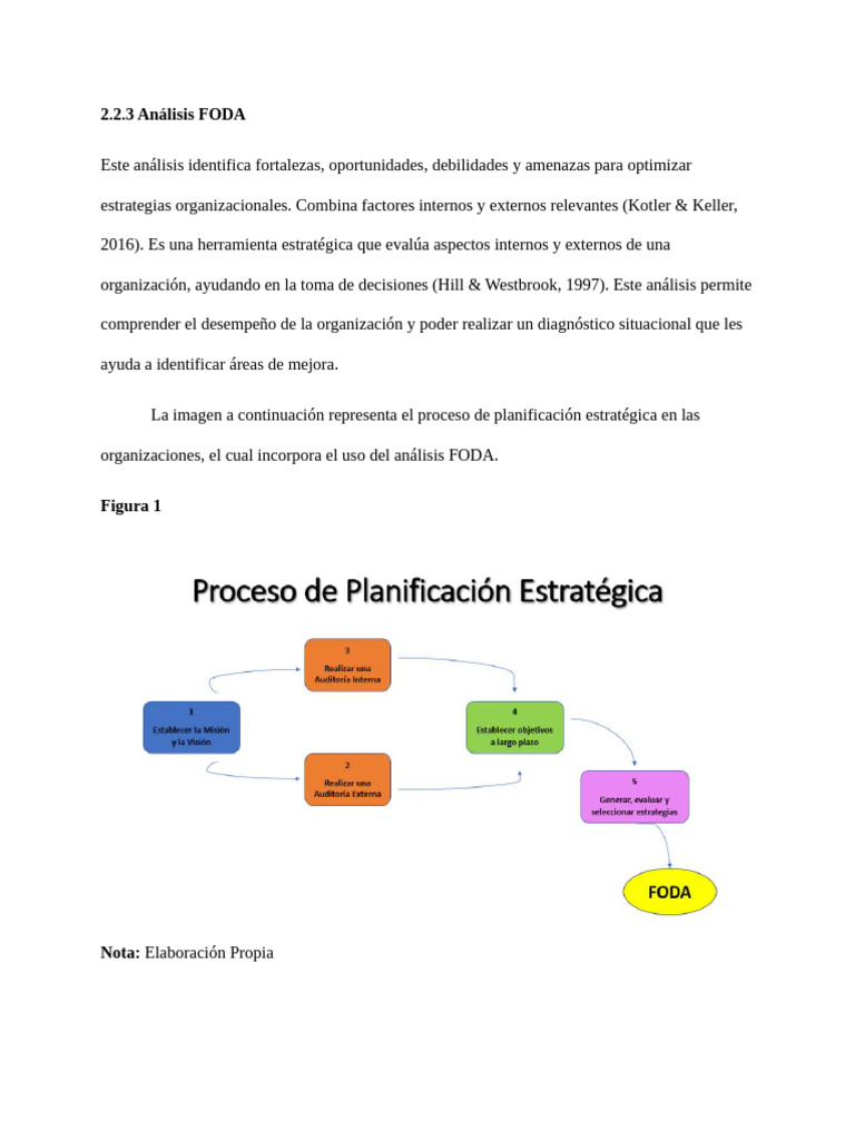 Análisis FODA para Estrategias del SRI | PDF | Análisis FODA ...