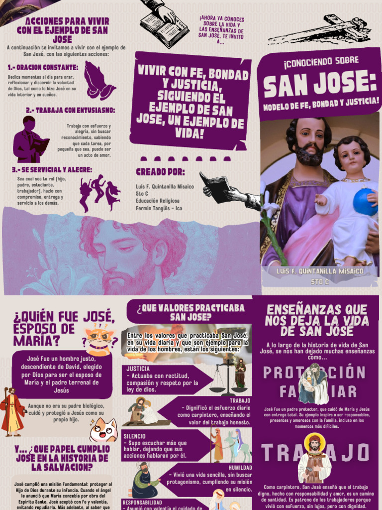 Enseñanzas de San José para la Vida | PDF | San José | María, madre de ...