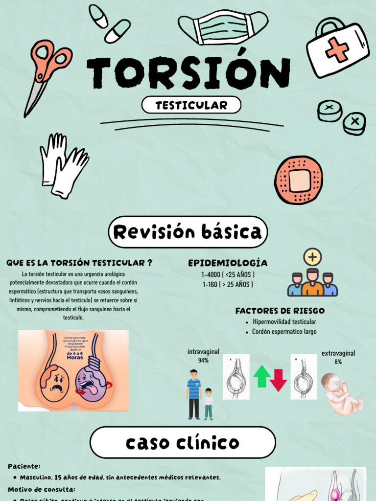 Torsión testicular y signo de Prehn | PDF | Especialidades Medicas ...