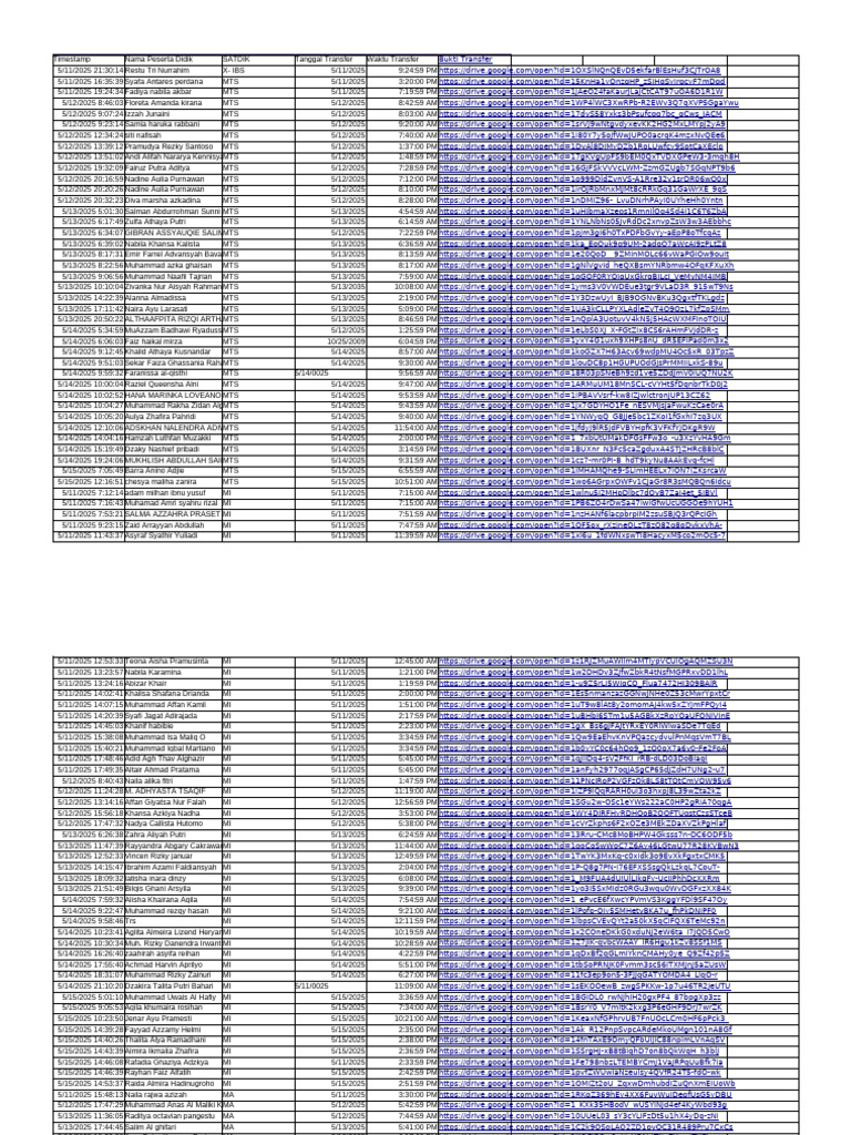Untitled Form (Responses) | PDF