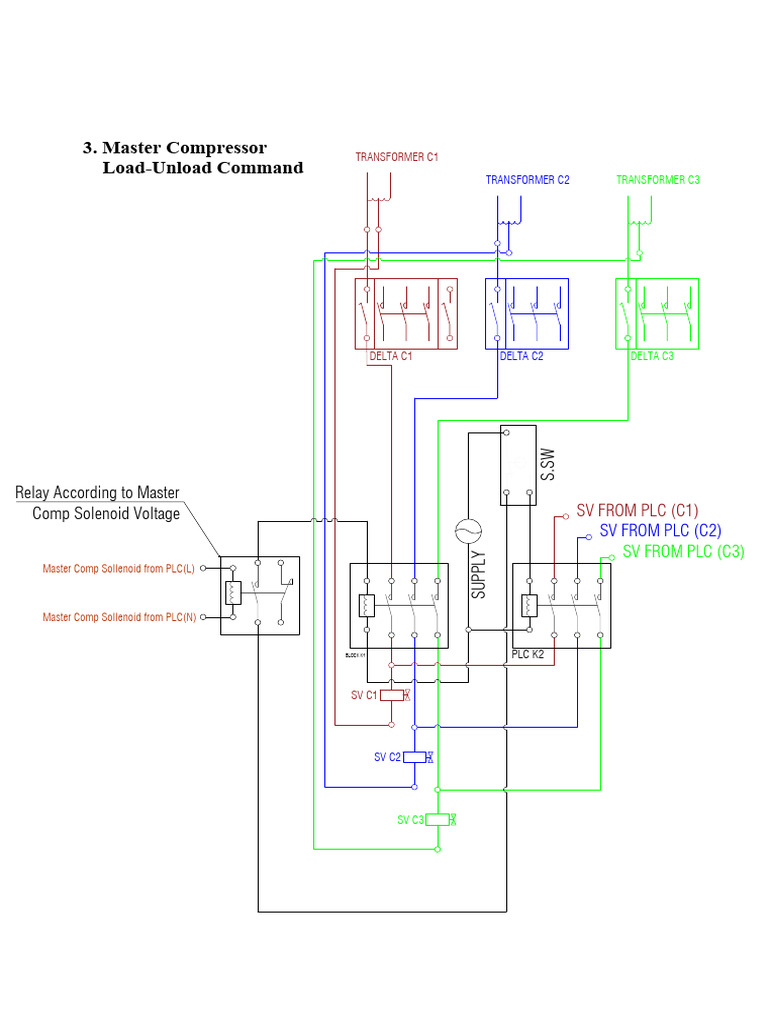 Master Compressor Load-Unload Command: Relay According To Master Comp ...