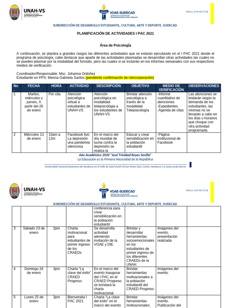 Actividades de Psicología I PAC 2021 UNAH-VS | PDF