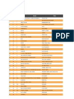 List Gregory Versi 65 Okt (Call 0816-4859650) | PDF | Human ...