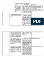 Download Permasalahan Hukum Pengadilan Agama by Wahid Abdulrahman SN86633746 doc pdf