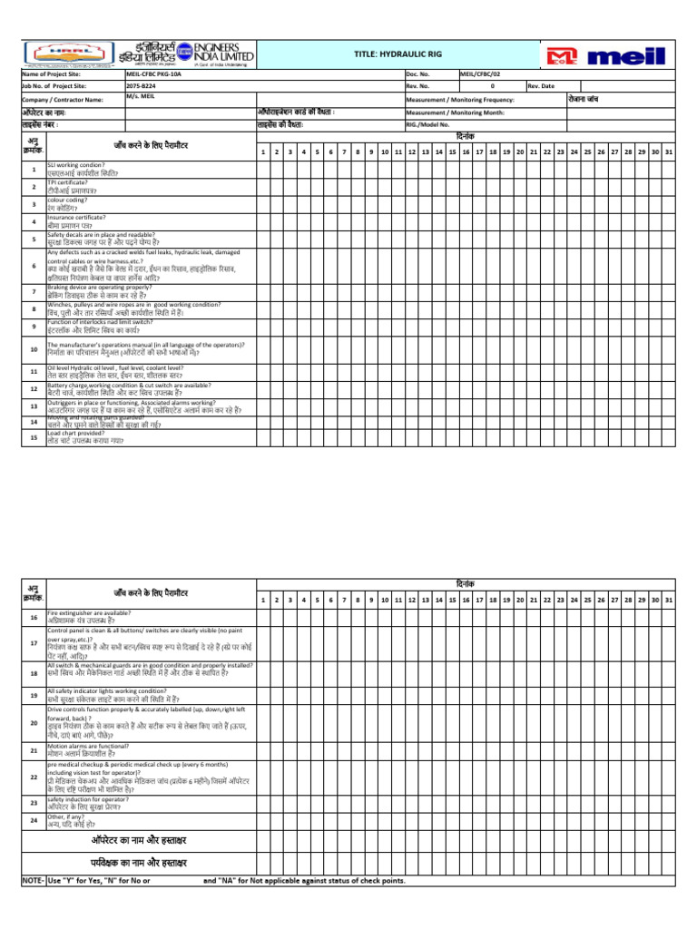 02.hydraulic Daily Inspection Cheklsit | PDF