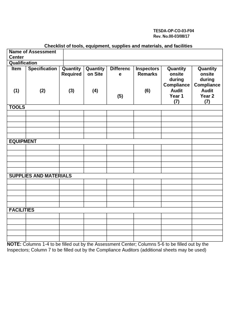 TESDA Assessment Center Compliance Checklist | PDF