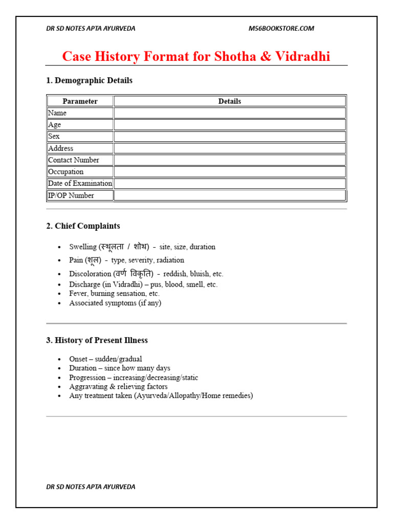 Shotha and Vidradhi Case Management | PDF | Ayurveda | Pain