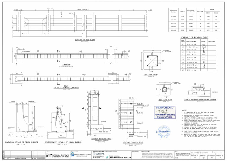 Misc-001-r0-Details of Crash Barrier & RCC Railing - Page-0001 | PDF