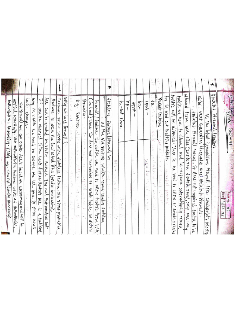 Paloalto-Notes Hand Written | PDF