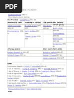 06-About Dulles Rich Plunder Poor