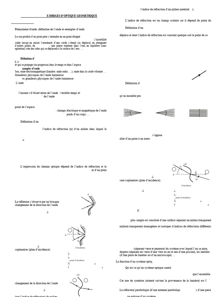 Corrigé des TD d'Optique Géométrique | PDF | Réfraction | Vagues