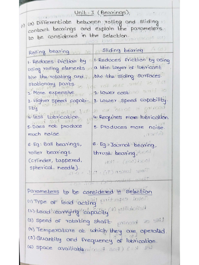 DMM | PDF