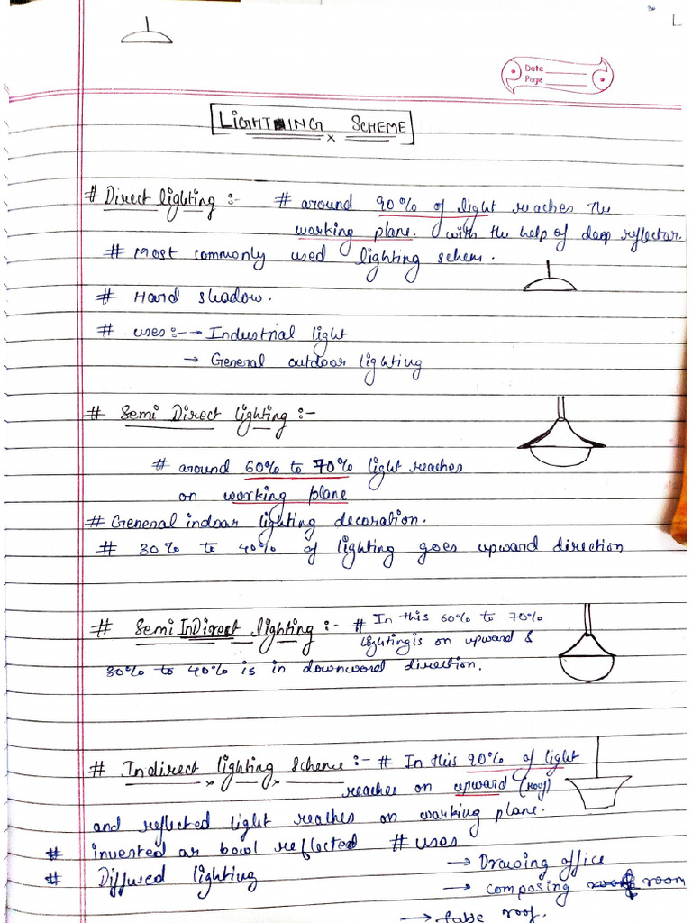 Lighting scheme | PDF