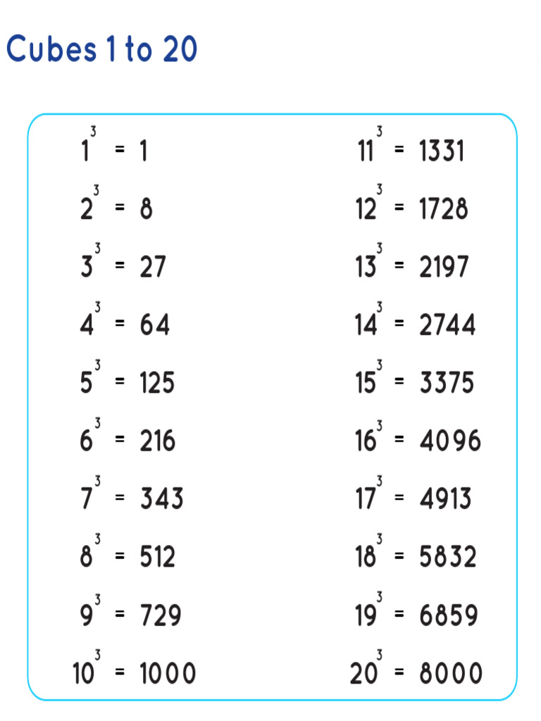 Cubes de 1 à 20 : Liste complète | PDF
