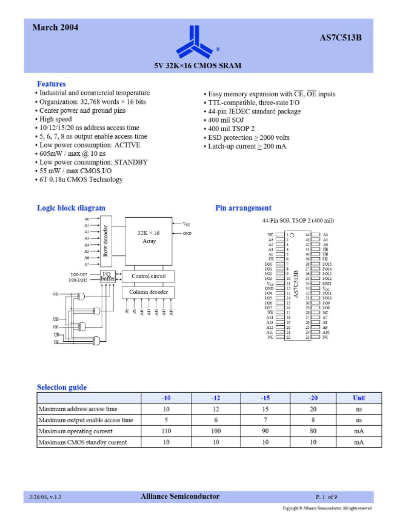 5 V 32 K | PDF