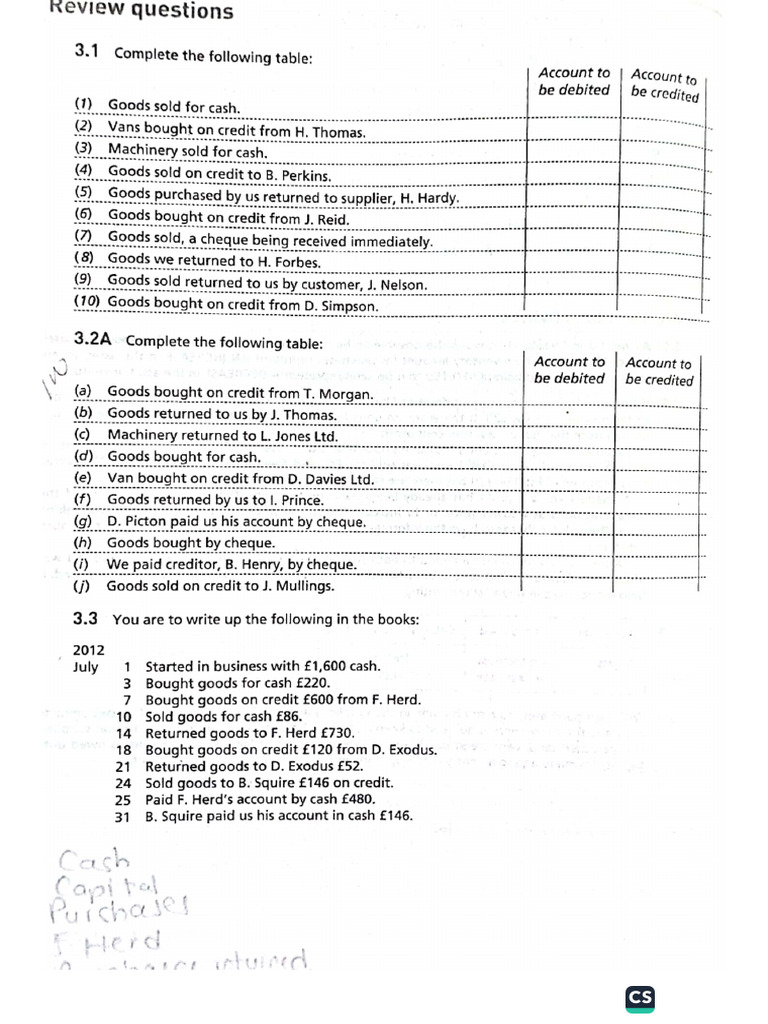 4.3 Ledger Accounts - Review Questions | PDF